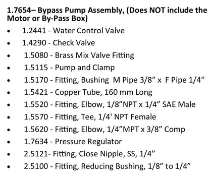 Synesso 1.7654  Bypass Pump Assembly, Does NOT include the Motor or By-Pass Box