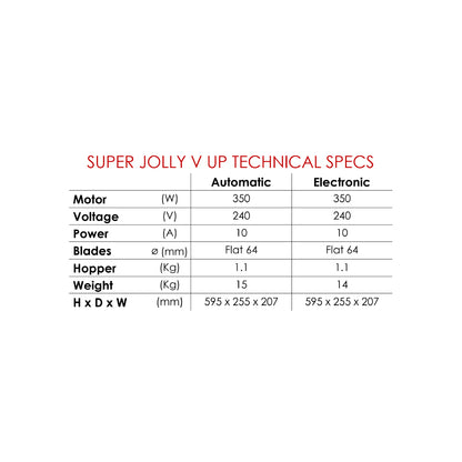 Mazzer Super Jolly V Pro Electronic NEW