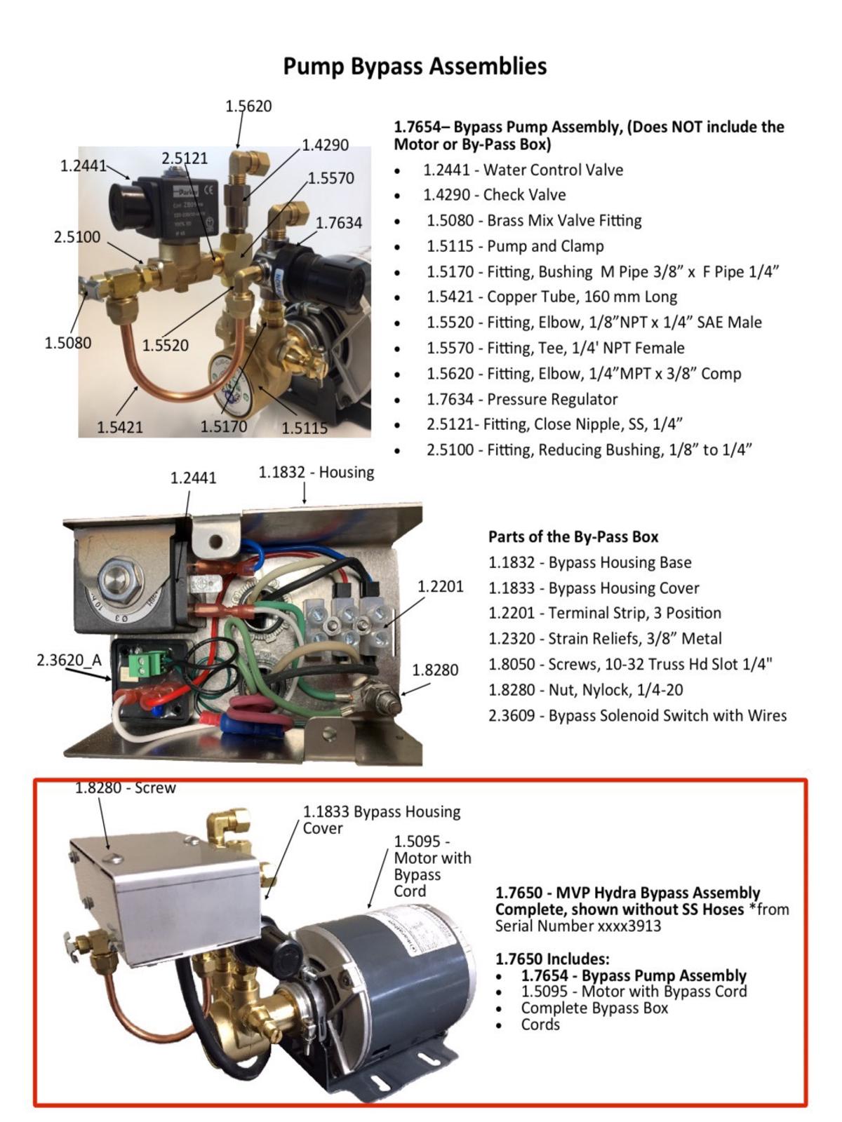 Synesso 1.7650 MVP Hydra Bypass Assembly Complete